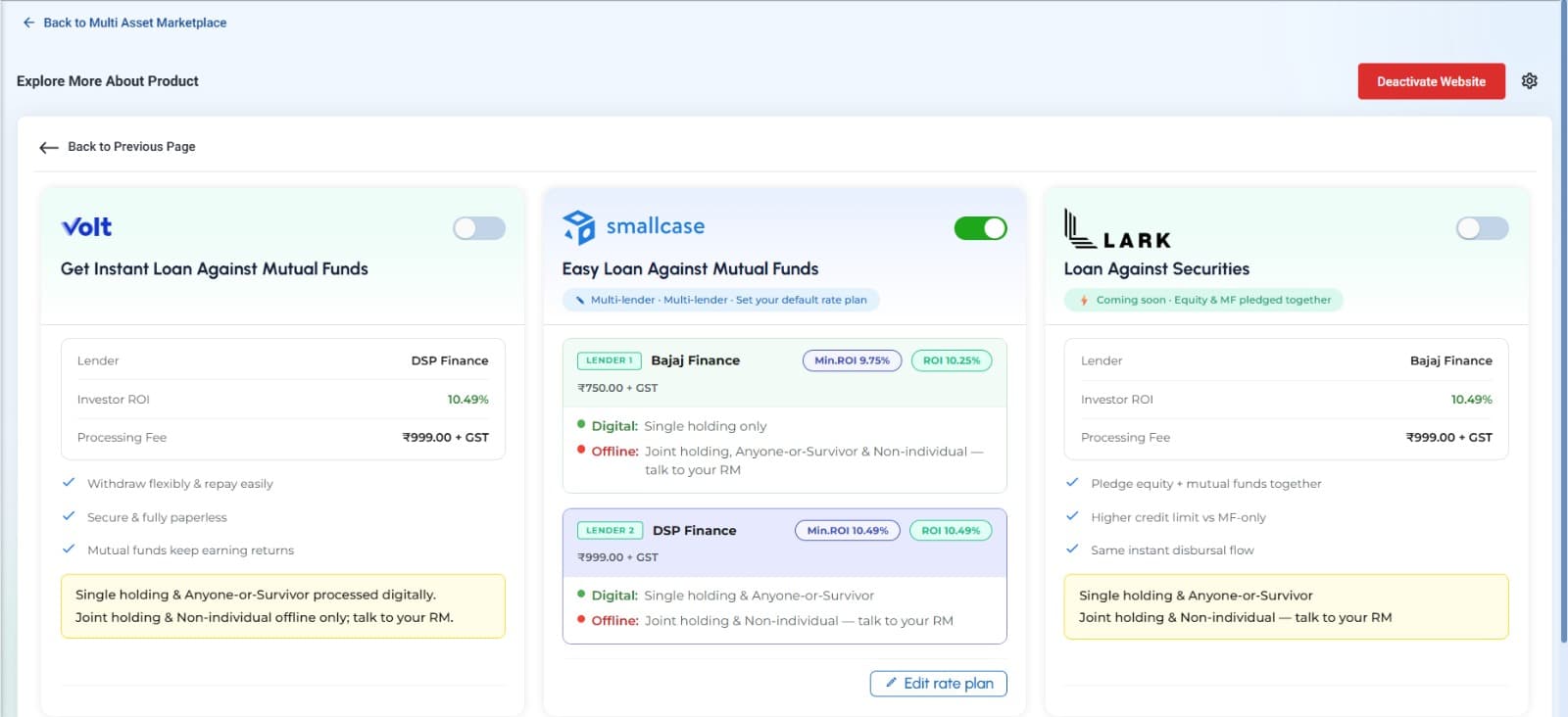 Loans Against Mutual Funds Dashboard