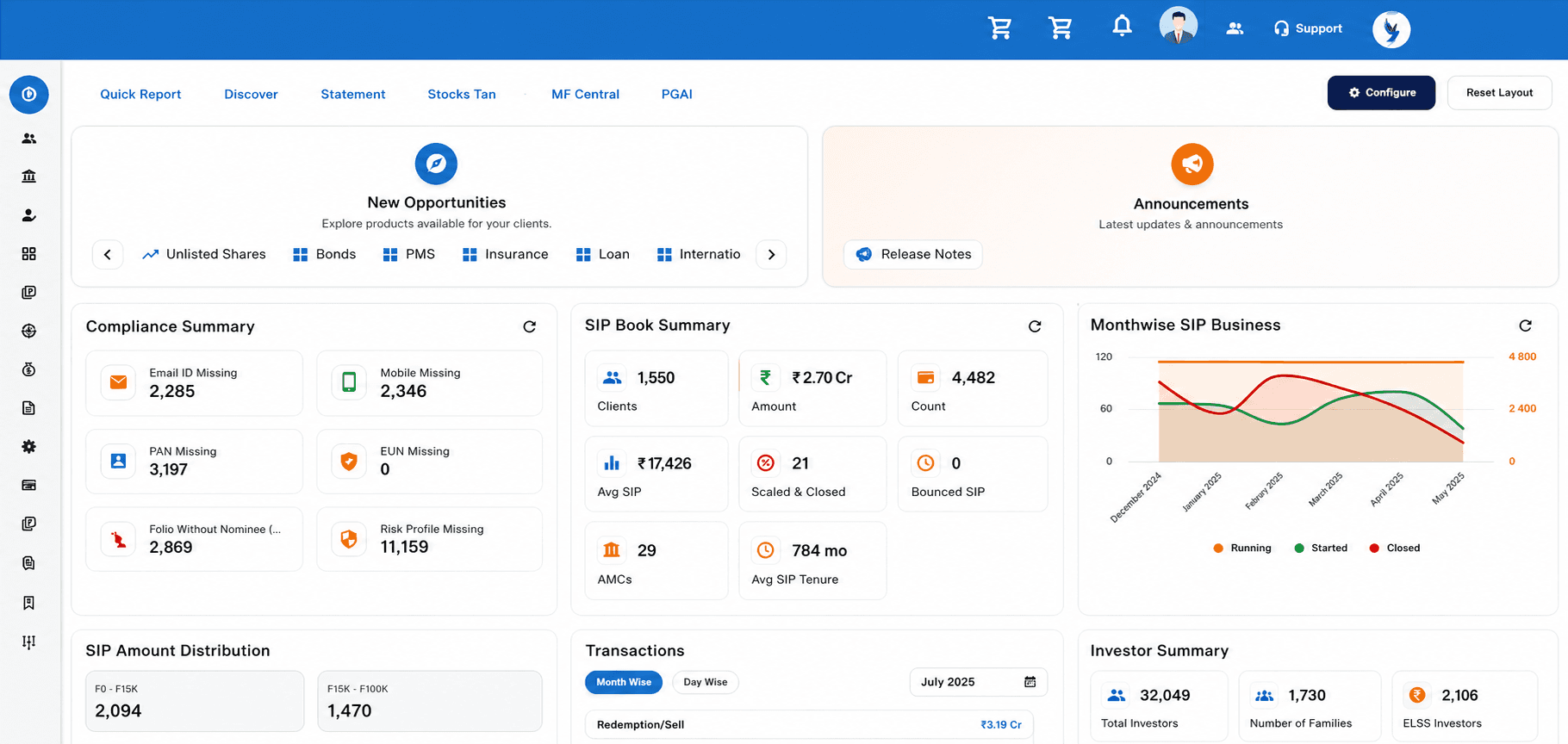 MAGNIX AI Platform Overview